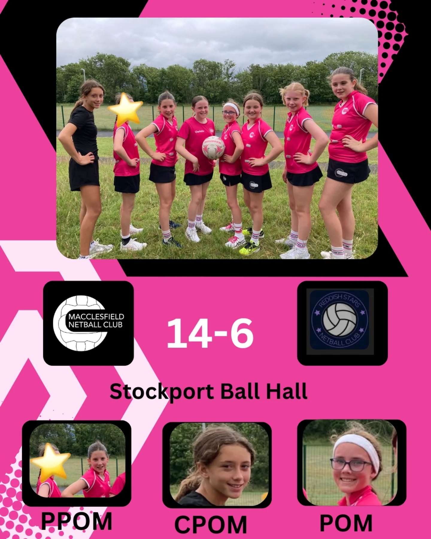 Bobcats vs reddish stars
14-6 win
Stockport ball hall
POM Bella 🌟
CPOM Sibby 🌟
PPOM Eva and Eleanor 🌟
#win #macclesfield #Reddish #team #netball
