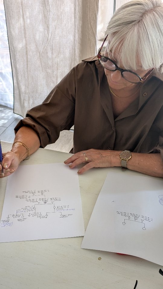 C'est souvent juste une phrase répétée pendant l'enfance.
Il s'en faut de peu pour qu'une trace s'inscrive durablement. Des années plus tard, cette empreinte peut encore influencer nos réactions, nos choix ou notre manière de voir le monde, sans que nous en comprenions vraiment l'origine.
C'est ce que la psychogénéalogie et l'analyse transgénérationnelle cherchent à explorer : mettre en lumière ces transmissions invisibles, comprendre les liens entre l'histoire familiale et certains fonctionnements actuels, afin de pouvoir s'en libérer lorsqu'ils ne nous appartiennent plus.
On ne réécrit pas le passé. En revanche, on peut changer la manière dont il continue d'agir sur nous.
Si vous souhaitez apprendre à analyser ces mécanismes avec rigueur et méthode, rejoignez la formation en psychogénéalogie et analyse transgénérationnelle de Génomm (MP ou lien en bio 🔗)