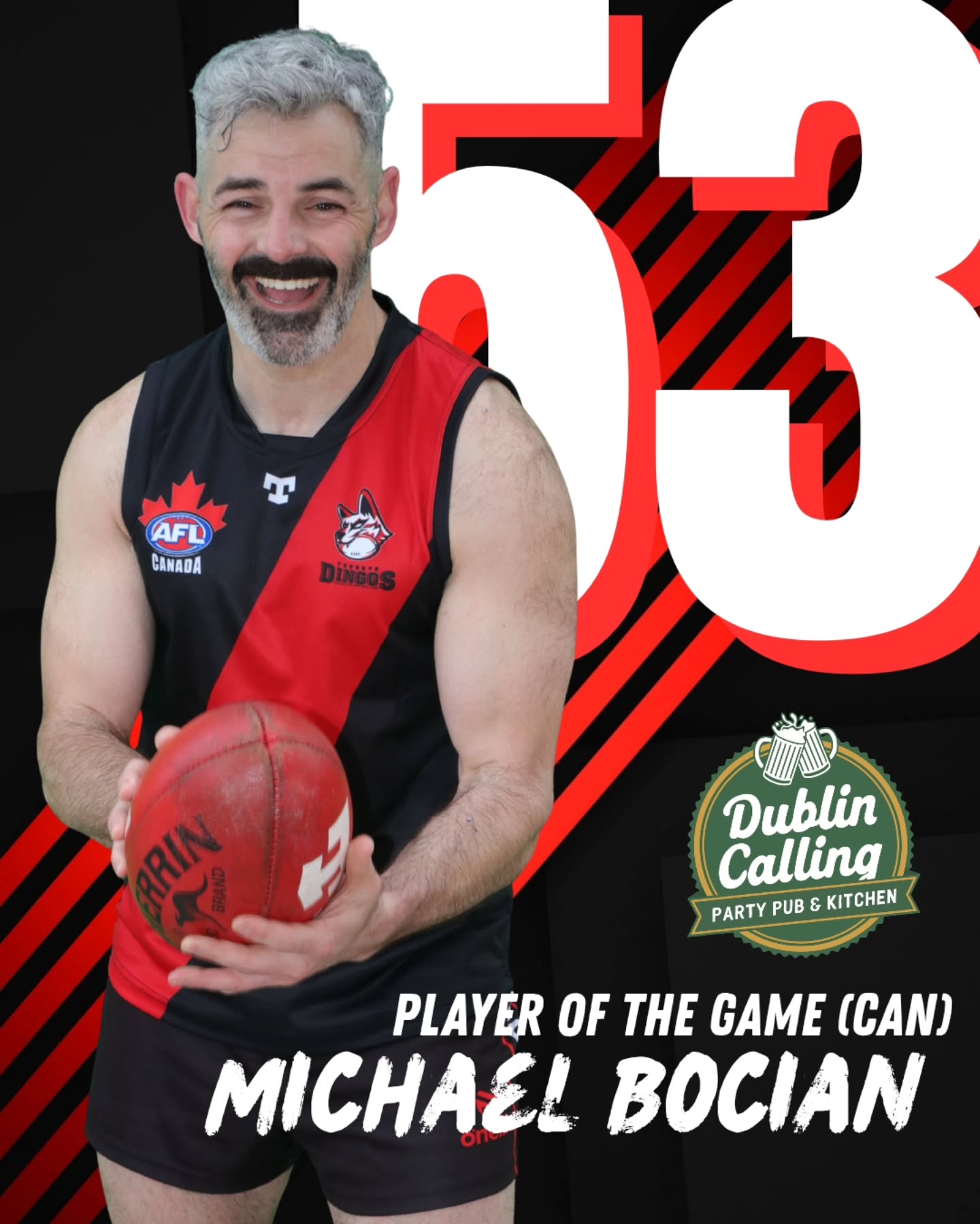 Who else would it be?
With an incredible 2-goal performance, the @dublincallingadelaide Player of the Game (🇨🇦) is the Captian, Skip, Mr. 💯, number 53 @imbocian!
#AsAPack