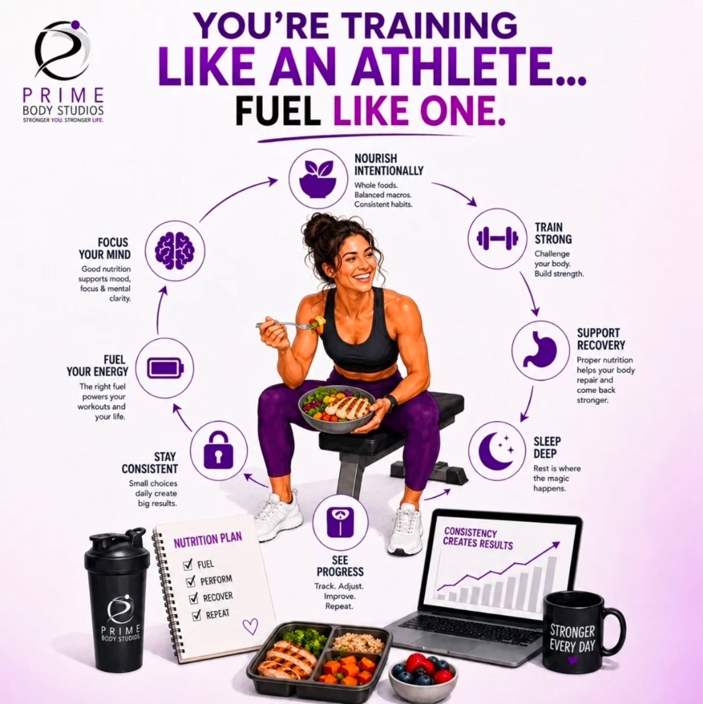 This is the part most people miss. The strongest bodies are built by combining intentional training with intentional nutrition.
At Prime Body Studios, we don't believe in crash diets or cutting out the foods you love. We teach you how to fuel your body in a sustainable way—one that supports your goals, your lifestyle, and long-term success.
Whether your goal is to build muscle, lose body fat, improve performance, or simply feel better, we'll help you create a nutrition plan you can actually stick to.
Strength.
Nutrition.
Recovery.
Consistency.
That's how lasting results are built.
📅 Ready to take the guesswork out of your nutrition?
Schedule a Nutrition Session today and learn how to fuel your body for the results you want.
#fuelyourworkout #hormonebalance #sportsperformance #fitness #athletetraining