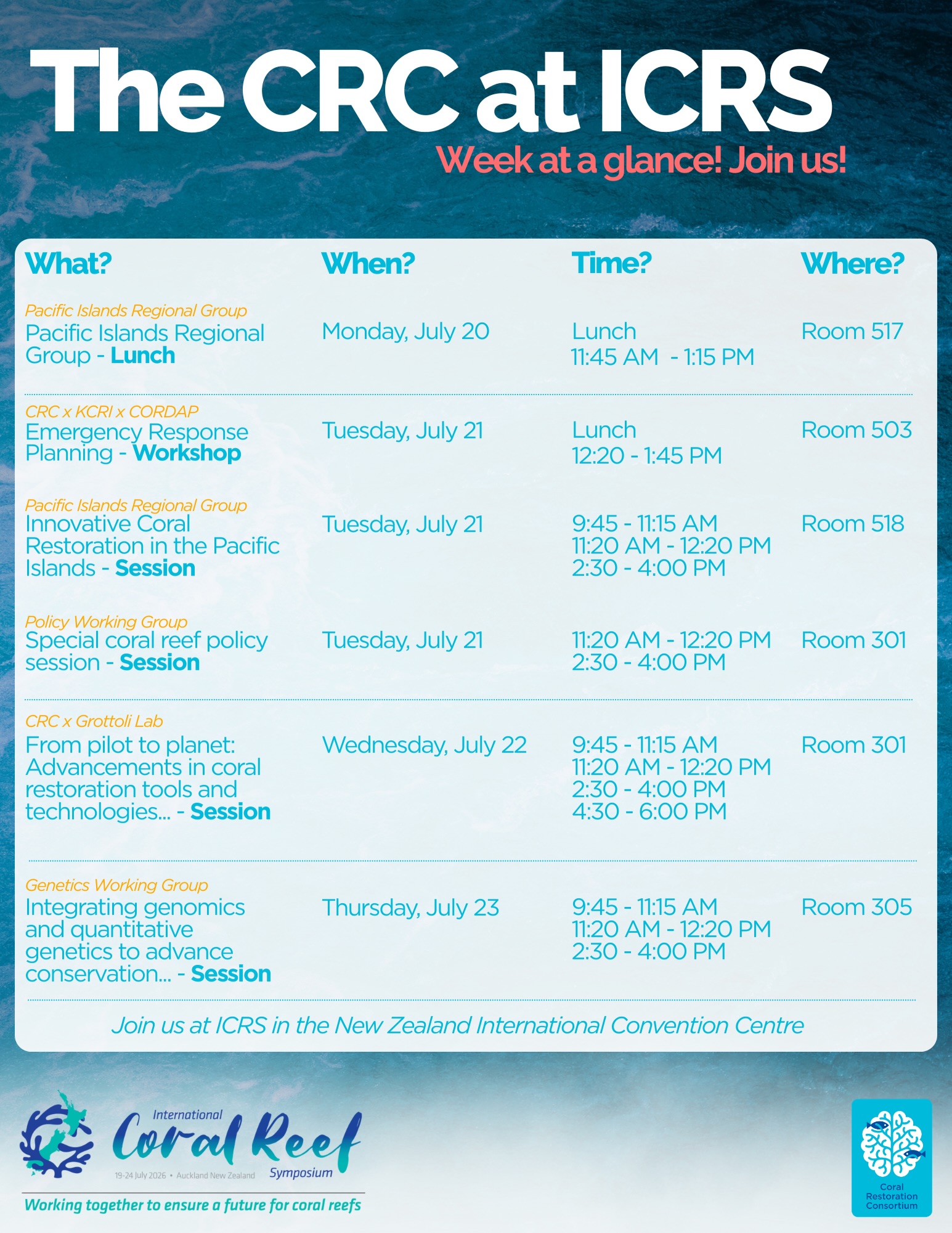 🪸 The Coral Restoration Consortium is heading to ICRS 2026!
We’re thrilled to be joining the coral science community July 19-24 at the New Zealand International Convention Centre in Auckland for the International Coral Reef Symposium (@internationalcoralreefsociety). Come find us throughout the week, we’d love to say hello!
Here’s where you can catch us:
📅 Monday, July 20
🍽️ Pacific Islands Regional Group – Lunch
11:45 AM–1:15 PM | Room 517
📅 Tuesday, July 21
🛠️ Emergency response planning – Workshop
12:20–1:45 PM | Room 503
🔬 Innovative coral restoration in the Pacific Islands – Session
9:45–11:15 AM | 11:20 AM–12:20 PM | 2:30–4:00 PM | Room 518
📖 Special Coral Reef Policy Session - Session
11:20 AM–12:20 PM | 2:30–4:00 PM | Room 301
📅 Wednesday, July 22
🔬 From pilot to planet: Advancements in coral restoration tools and technologies that promote scalability, resilience, and equity – Session
9:45–11:15 AM | 11:20 AM–12:20 PM | 2:30–4:00 PM | 4:30–6:00 PM | Room 301
📅 Thursday, July 23
🔬 Integrating genomics and quantitative genetics to advance conservation, restoration, and resilience forecasting – Session
9:45–11:15 AM | 11:20 AM–12:20 PM | 2:30–4:00 PM | Room 305
Thank you to all of our wonderful collaborators for making these sessions, workshops, and lunches happen! Whether you’re catching a talk, joining a workshop, or just want to chat about coral restoration over lunch, we’d love to connect! See you in Auckland!