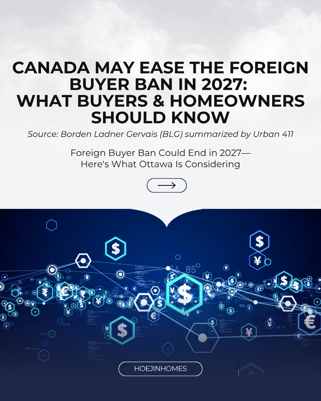 🇨🇦 Canada’s foreign buyer ban is scheduled to expire on January 1, 2027.
According to a recent analysis by Borden Ladner Gervais (BLG), the federal government is reportedly considering a more targeted approach rather than simply extending the current ban.
One option discussed in the analysis is a model similar to Australia’s, which permits foreign investment in new construction, redevelopment projects, and vacant land, while continuing to restrict purchases of existing homes.
What hasn’t changed?
✔️ The current foreign buyer ban remains in effect until January 1, 2027.
✔️ Ontario’s 25% Non-Resident Speculation Tax (NRST) would also remain unless the provincial government changes it.
The discussion highlights an ongoing policy question: How can Canada encourage new housing supply while maintaining affordability for residents?
I’ll continue to monitor this story and share updates as more information becomes available.
Source: Borden Ladner Gervais (BLG), summarized by Urban 411.
Helping people find homes that support fulfilling lives.
Hoejin Wang | Hoejin Homes
RE/MAX All-Stars Realty Inc.
Stouffville & York Region REALTOR®
📱 | DM Hoejin
📞 | 416.892.3511
📧 | hoejinhomes@gmail.com
💻 | hoejinhomes.com
#StouffvilleRealtor
#YorkRegionRealtor
#StouffvilleRealEstate
#StouffvilleLiving
#YorkRegionHomes