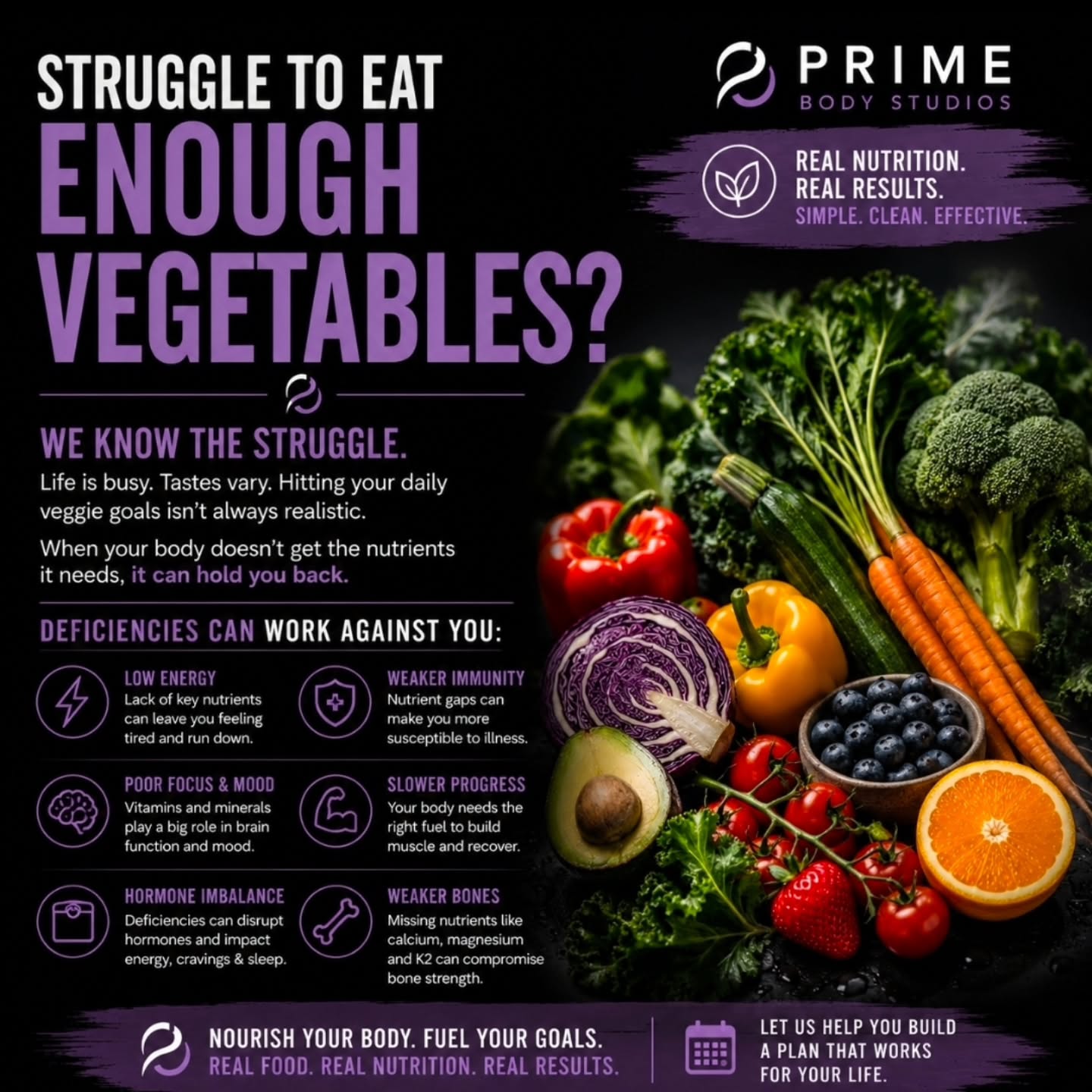 Struggling to eat enough vegetables? You're not alone.
Life gets busy. Tastes vary. And while we all know vegetables are important, consistently eating enough of them isn't always easy.
When your body falls short on essential vitamins, minerals, and phytonutrients, it can work against your goals by affecting:
• Energy and daily performance
• Recovery from workouts
• Immune function
• Hormone health
• Bone strength
• Overall health and longevity
A plant-based protein supplement isn't a replacement for vegetables—but it can be a convenient way to help support your nutrition while also providing high-quality protein to fuel your workouts and recovery.
Available daily at Prime Body Studios! Stop by and enjoy a delicious shake in: • Vanilla • Berry • Chocolate
Ask one of our coaches how a plant-based protein supplement can fit into your nutrition plan and help support your health and fitness goals. 💜
#nutrition #fillnutritionalgaps #plantbased #protein #fiber