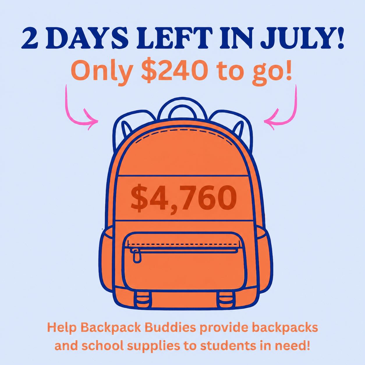 There are only 2 days left in July and we just need $240 more!
Please help us reach our fundraising goal of $5,000 by the end of July! Donate using any of the links in bio 🎒🧡