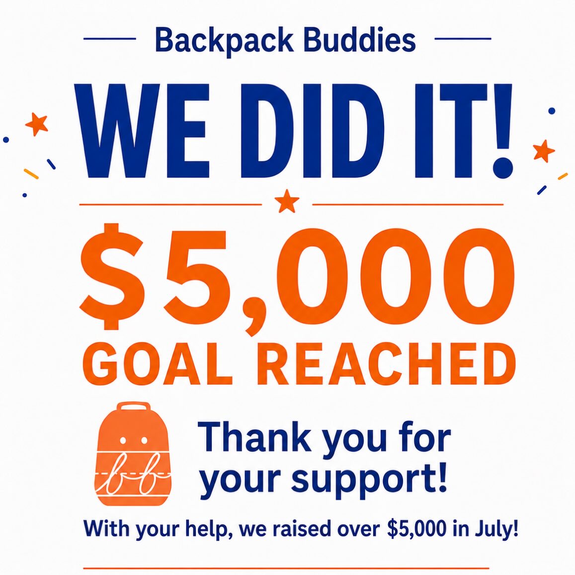 THANK YOU to the dozens of incredible individuals who donated to our fundraiser and helped us raise over $5,000 in July! We are so grateful to each and every one of you!
🧡 Thank you 🧡