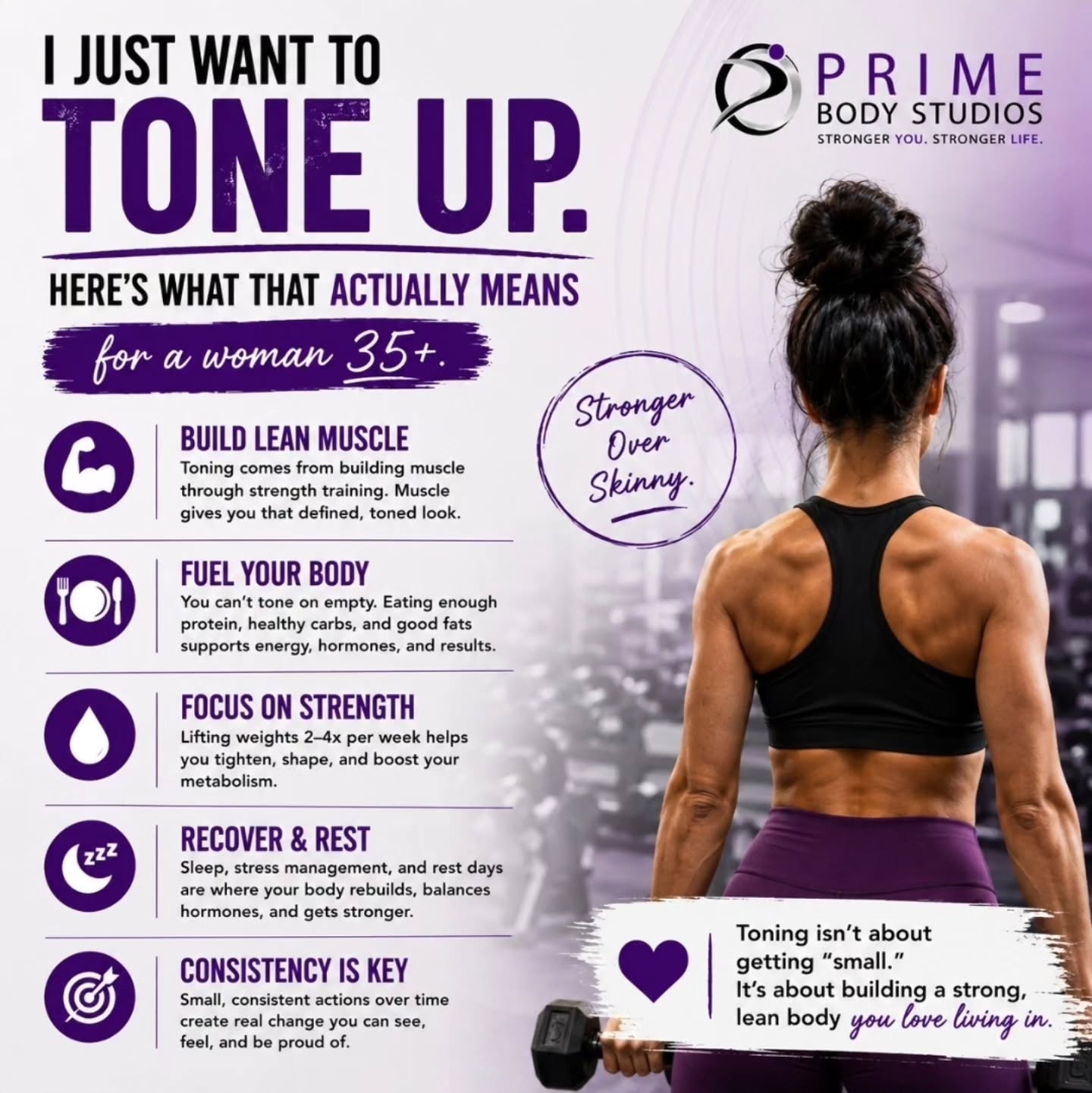 “I just want to tone up.”
We hear it ALL the time.
But “toning” isn’t a special type of workout. It’s the appearance of muscle combined with lower body fat.
And for women 35+, that usually doesn’t mean:
🚫More cardio.
🚫Eating less.
🚫Tiny weights and endless reps.
🚫Trying to shrink your “problem areas.”
It means ✅️building muscle, ✅️eating enough to support it, ✅️progressively challenging your body, ✅️recovering well, and ✅️staying consistent.
Stop chasing smaller. Start building stronger.
At Prime Body Studios, we’ll help you train and fuel your body with a plan built around YOUR goals.
Ready to get started? Contact us to schedule your complimentary Goals Assessment & Studio Tour. 📅
Strong > Skinny.
#buildmuscle #bonedensity #strengthtraining #ozempic #menopause