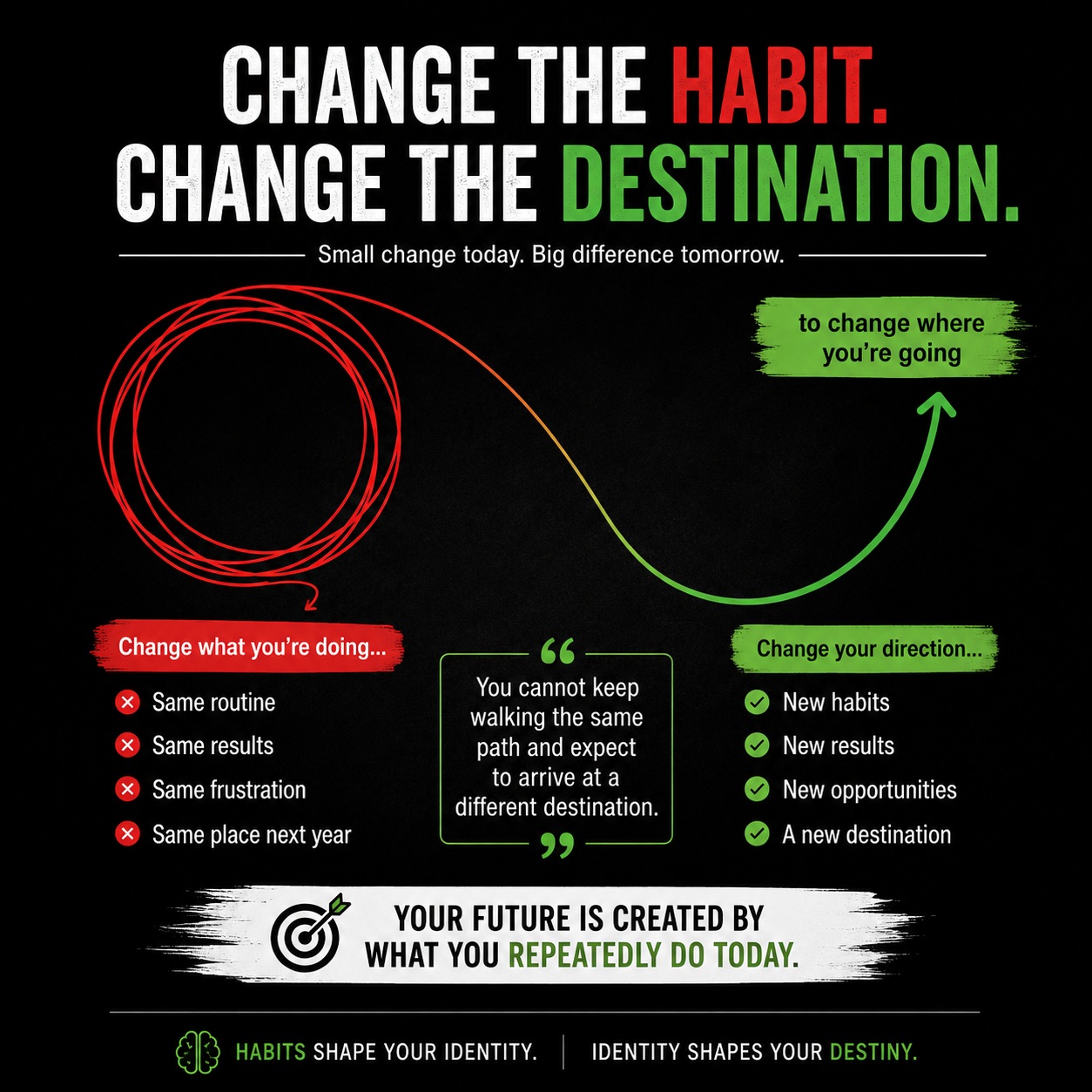 You will always GET what you have always DONE, if you WANT something different, DO something DIFFERENT.
Contact us for CHANGE.
#entrepreneurship #selfdevelopment #changemakers #disciplineequalsfreedom #results #resultsdriven #different