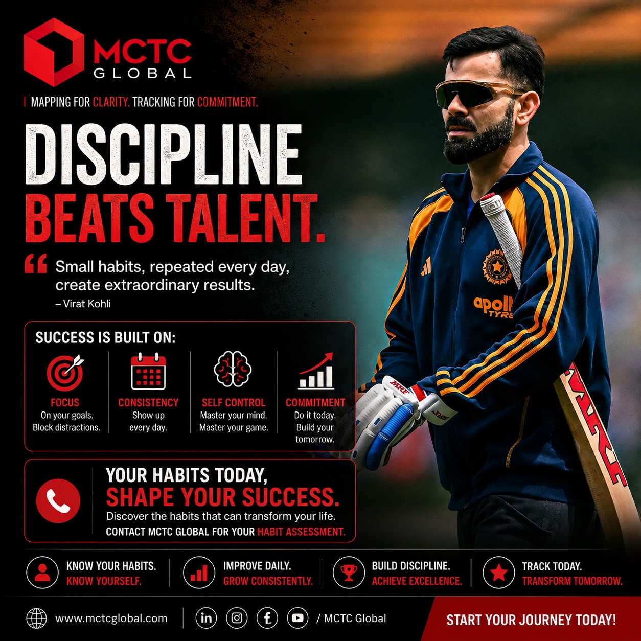 Talent may get you noticed. Discipline keeps you winning. 🏆
The best performers don’t depend on motivation—they build habits around focus, consistency, self-control and commitment.
Your success tomorrow is being shaped by what you repeatedly do today.
🎯 Want to discover the habits driving—or limiting—your success?
Contact MCTC Global for your Habit Assessment.
Mapping for Clarity. Tracking for Commitment.
#mctcglobal #habitcoaching #disciplineequalsfreedom #successhabits #consistency #habittracking #personalgrowth #highperformance #selfimprovement