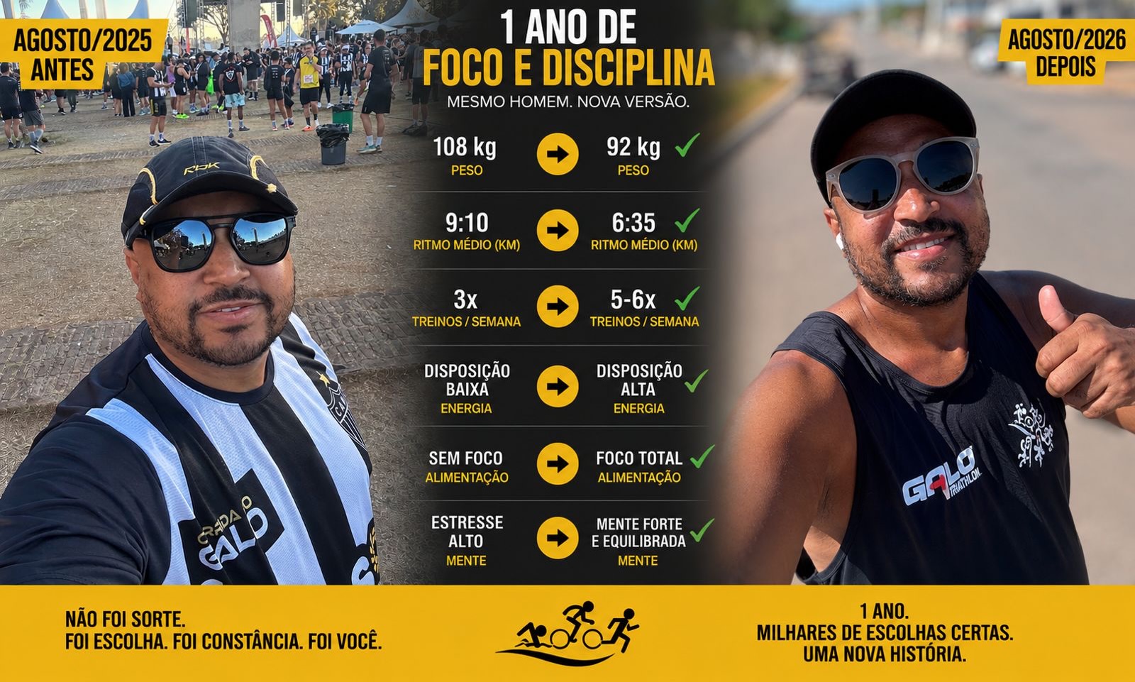Quando alguém te disser que “não será capaz”, TEIME!
Entre tantas adversidades, desistir nunca foi uma opção para você! E o resultado veio…
Você é um exemplo, @jsjunior83! Tenho muito orgulho de fazer parte dessa trajetória!