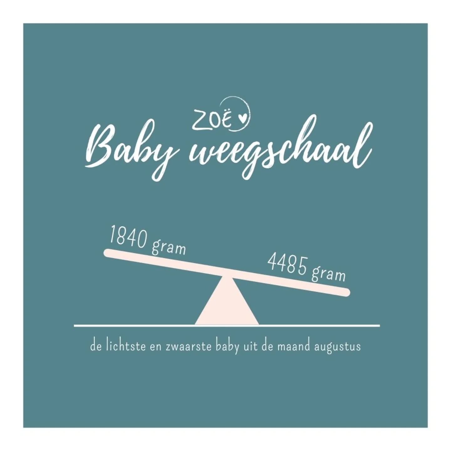 🖤 WEGEN 🖤
Wat kan er toch een verschil zitten in het geboortegewicht! 🙌🏼