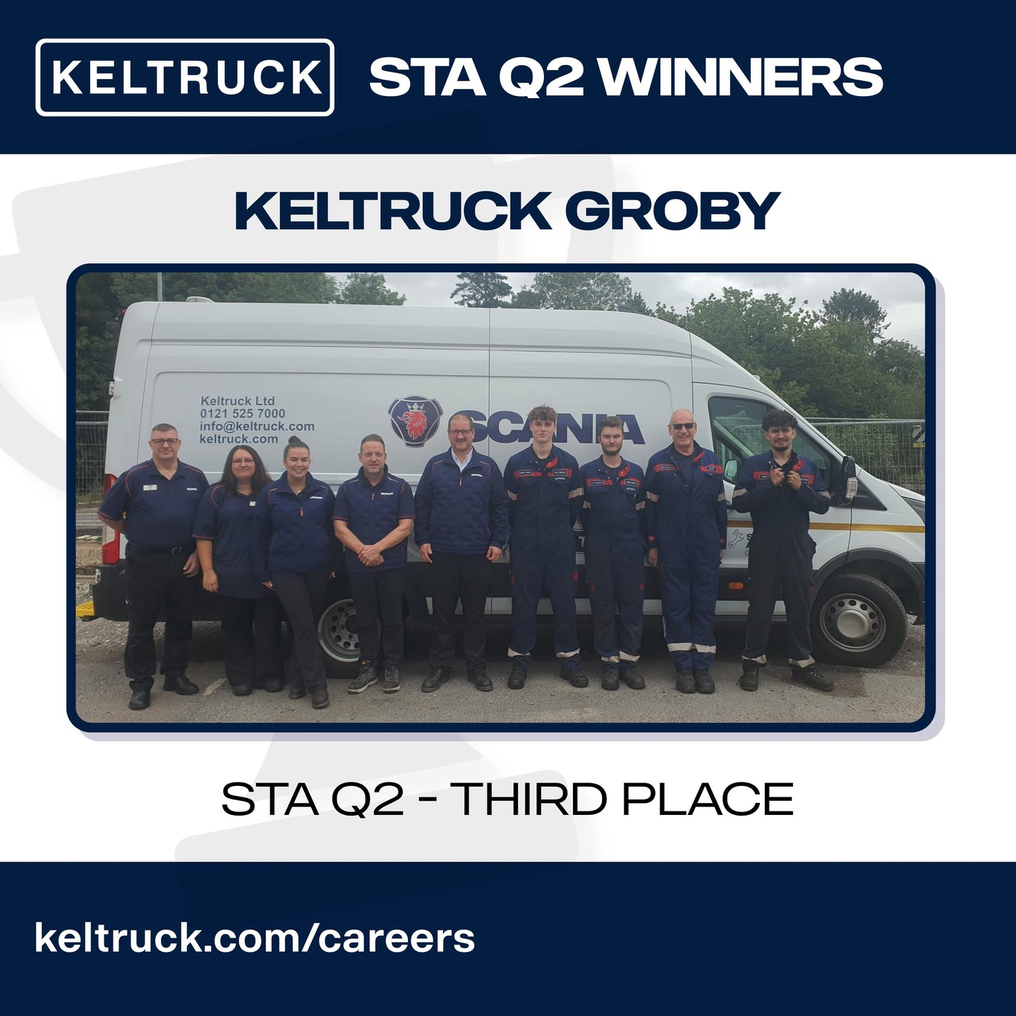 Keltruck's Scania Service Team Award (STA) success has continued in Quarter 2, with another top 3 lockout!
Following on from the brilliant Q1 results, Keltruck Hereford, Cheltenham, and Groby's efforts have made for yet another outstanding result, in what was another intense battle for the top spots.
On behalf of all of us at Keltruck, congratulations Keltruck Hereford, Cheltenham, and Groby on your achievements!
#WorkWithTheBest