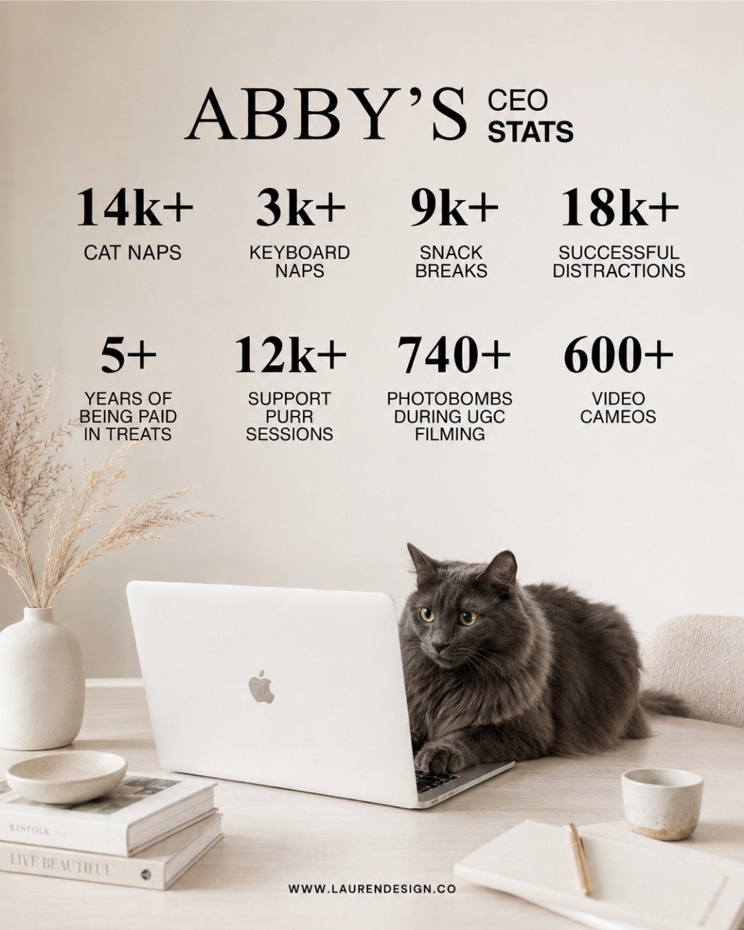 Abigale's the real CEO of the business. We're just the assistants. 😅
#SocialMediaManagement #SocialMediaMarketing #DigitalMarketingAgency #ContentCreation #SmallBusinessMarketing