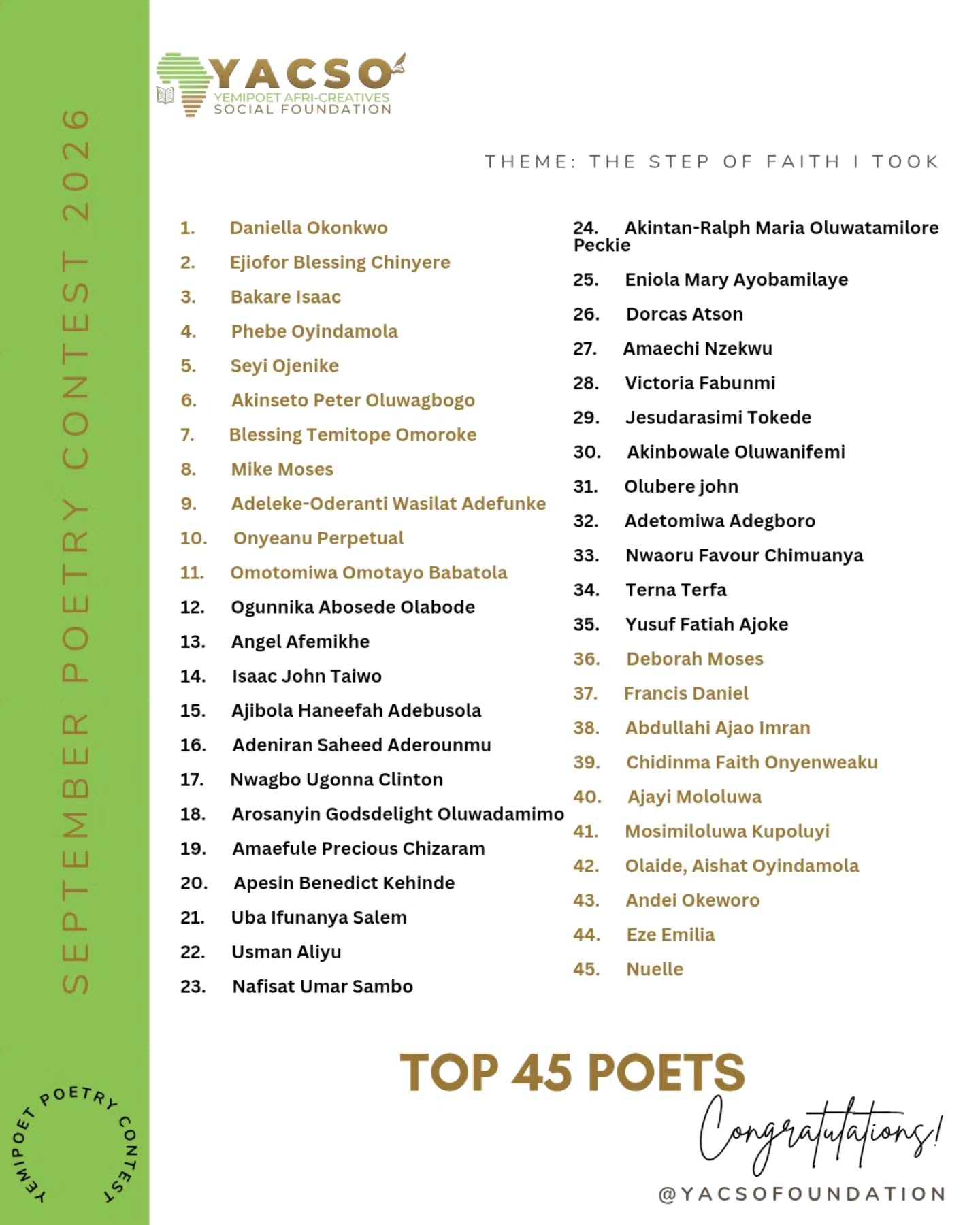 Congratulations on making it to the Top 45 of the Yemipoet September Poetry Contest ’26.
We are excited to celebrate your work and recognise the creativity, thought, and expression that went into your poem.
As part of our Top 45 celebration, we will be reading your poems on Instagram as a way of recognising and celebrating your works with our audience.
Thank you and watch out for our top 10 announcement.
#yemipoet #yacsofoundation #poetrycontest